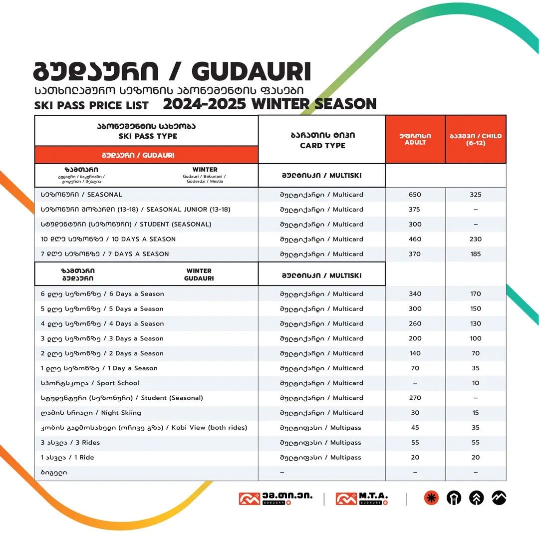 Gudauri ski pass prices, winter season 2024–2025